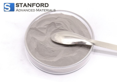 Micro Titanium (Ti) Powder, Purity 99.9%